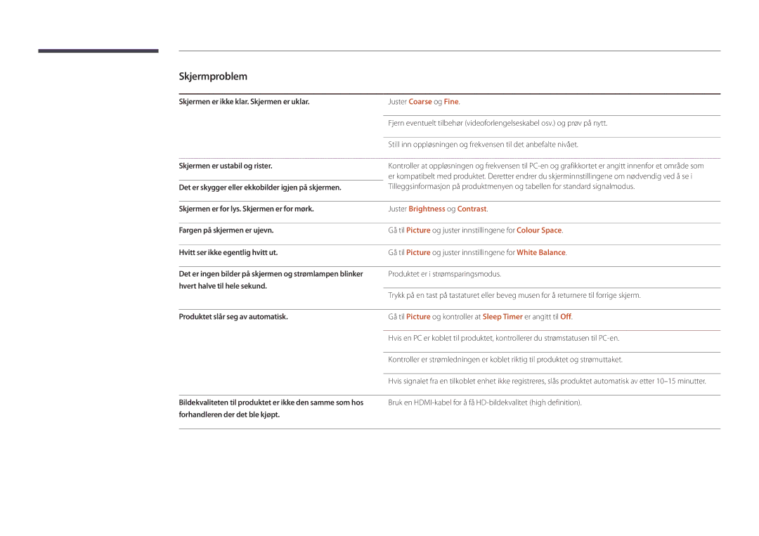 Samsung LH55UEDPLGC/EN, LH46UEDPLGC/EN manual Juster Brightness og Contrast 