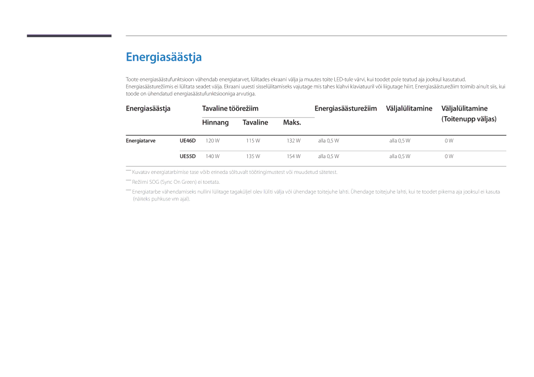 Samsung LH46UEDPLGC/EN manual Energiasäästja Tavaline töörežiim, Väljalülitamine Toitenupp väljas Hinnang Tavaline Maks 