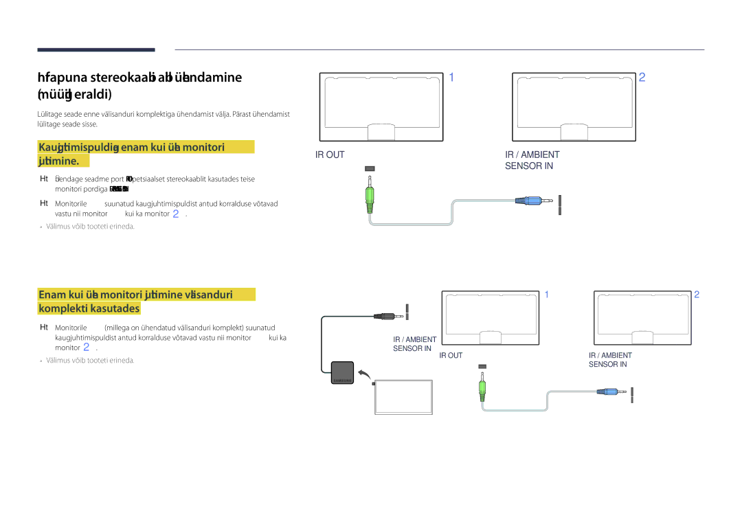 Samsung LH46UEDPLGC/EN, LH55UEDPLGC/EN manual Infrapuna stereokaabli abil ühendamine Müügil eraldi 