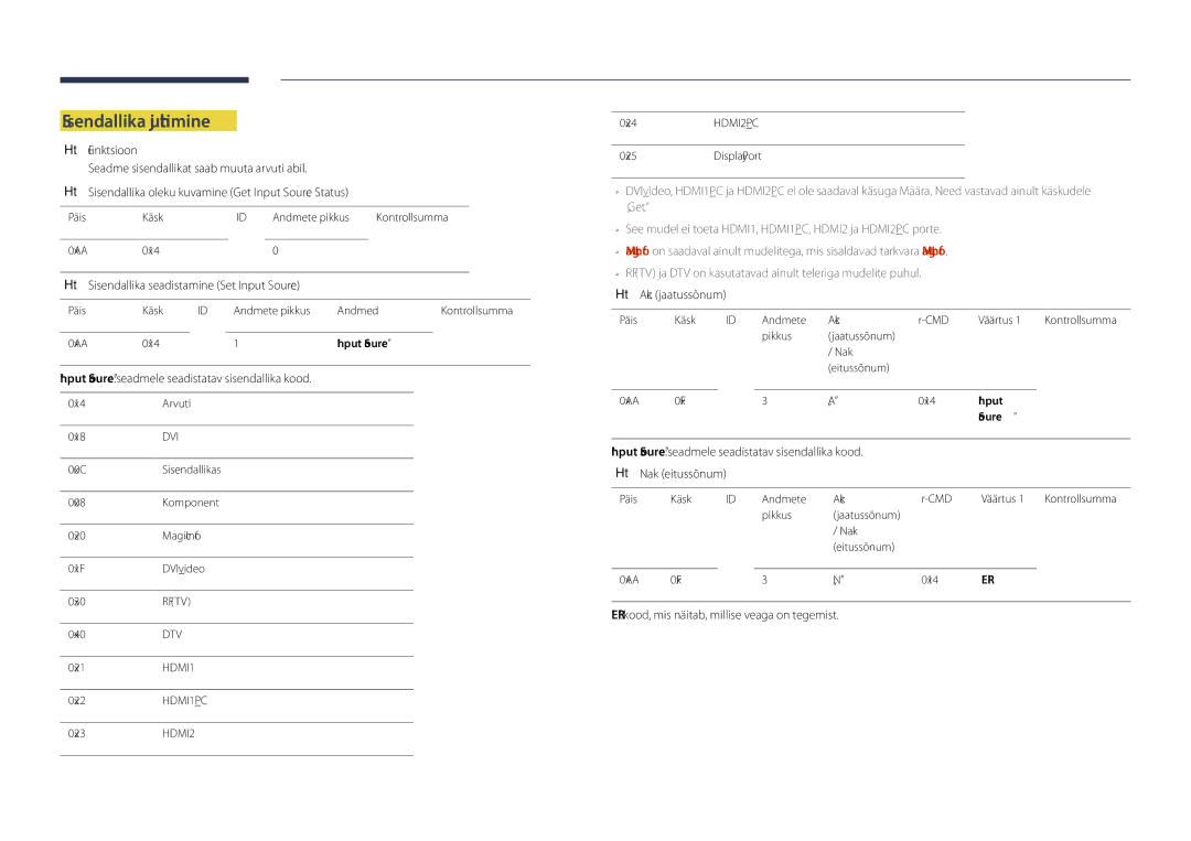 Samsung LH55UEDPLGC/EN, LH46UEDPLGC/EN manual Sisendallika juhtimine, Sisendallika seadistamine Set Input Source 