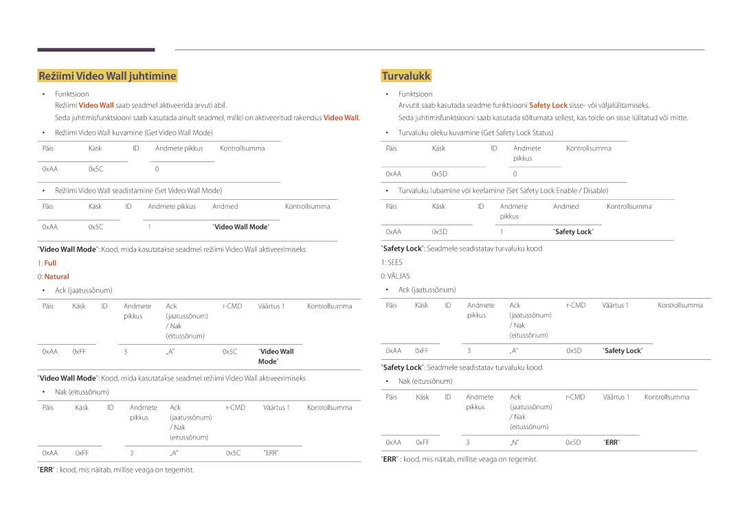 Samsung LH46UEDPLGC/EN, LH55UEDPLGC/EN manual Režiimi Video Wall juhtimine, Turvalukk, Full Natural 