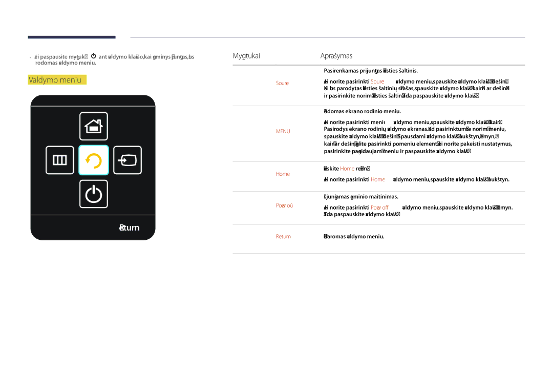 Samsung LH55UEDPLGC/EN, LH46UEDPLGC/EN manual Return, Valdymo meniu 