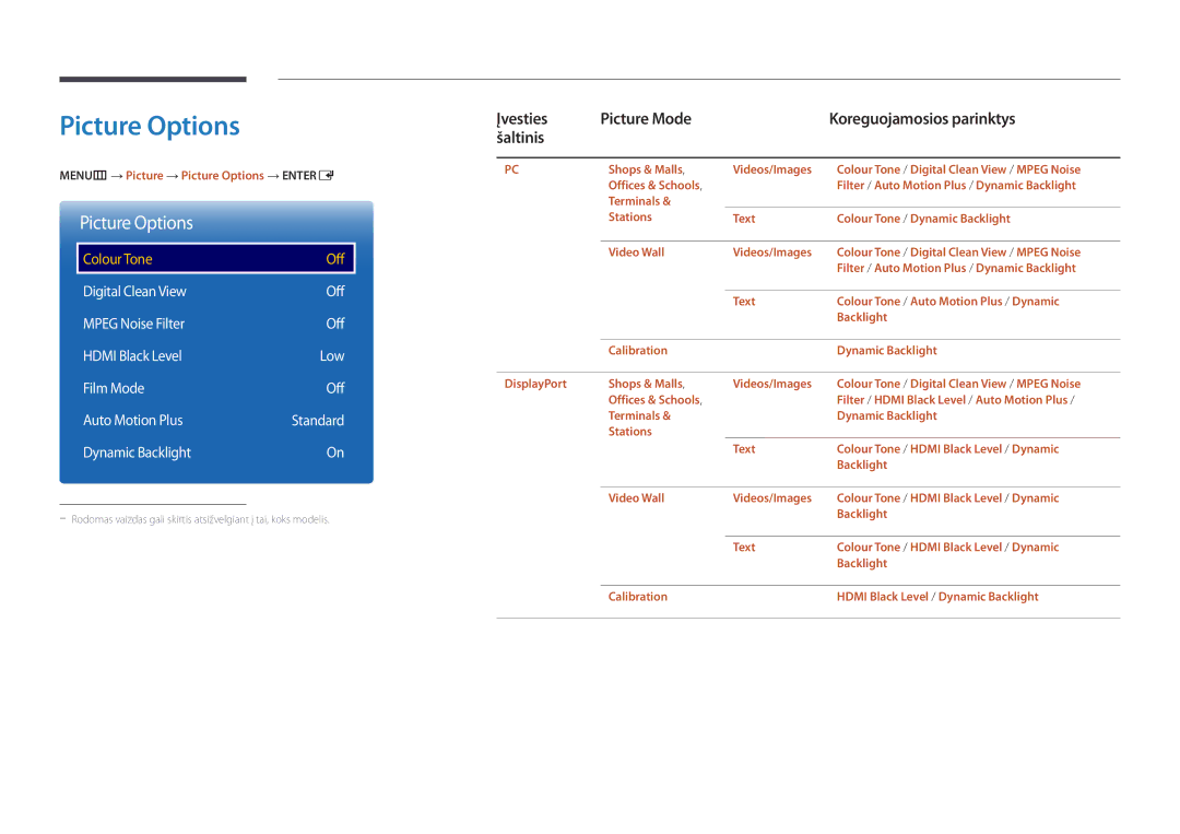 Samsung LH46UEDPLGC/EN manual Picture Options, Įvesties Picture Mode Koreguojamosios parinktys Šaltinis, Dynamic Backlight 