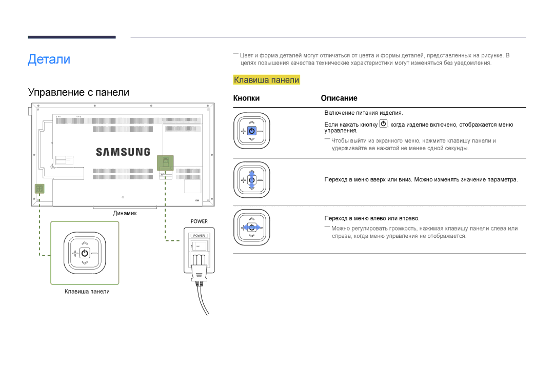 Samsung LH46UEDPLGC/EN, LH55UEDPLGC/EN manual Детали, Управление с панели, Клавиша панели, КнопкиОписание 