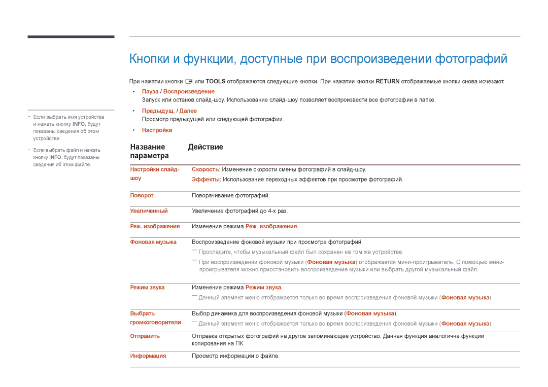 Samsung LH55UEDPLGC/EN, LH46UEDPLGC/EN manual Кнопки и функции, доступные при воспроизведении фотографий 