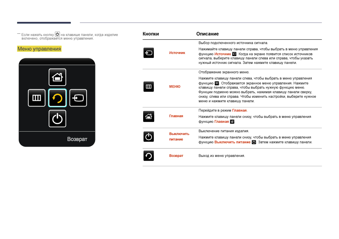 Samsung LH55UEDPLGC/EN, LH46UEDPLGC/EN manual Возврат, Меню управления, Кнопки Описание 