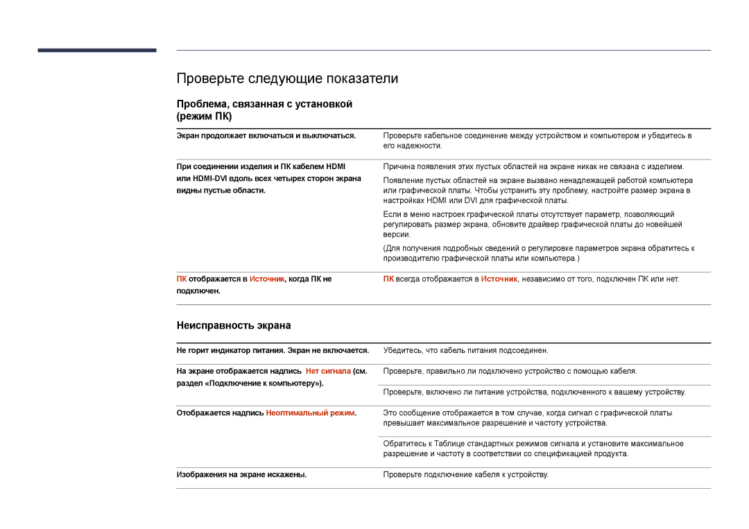 Samsung LH46UEDPLGC/EN Проверьте следующие показатели, Проблема, связанная с установкой режим ПК, Неисправность экрана 