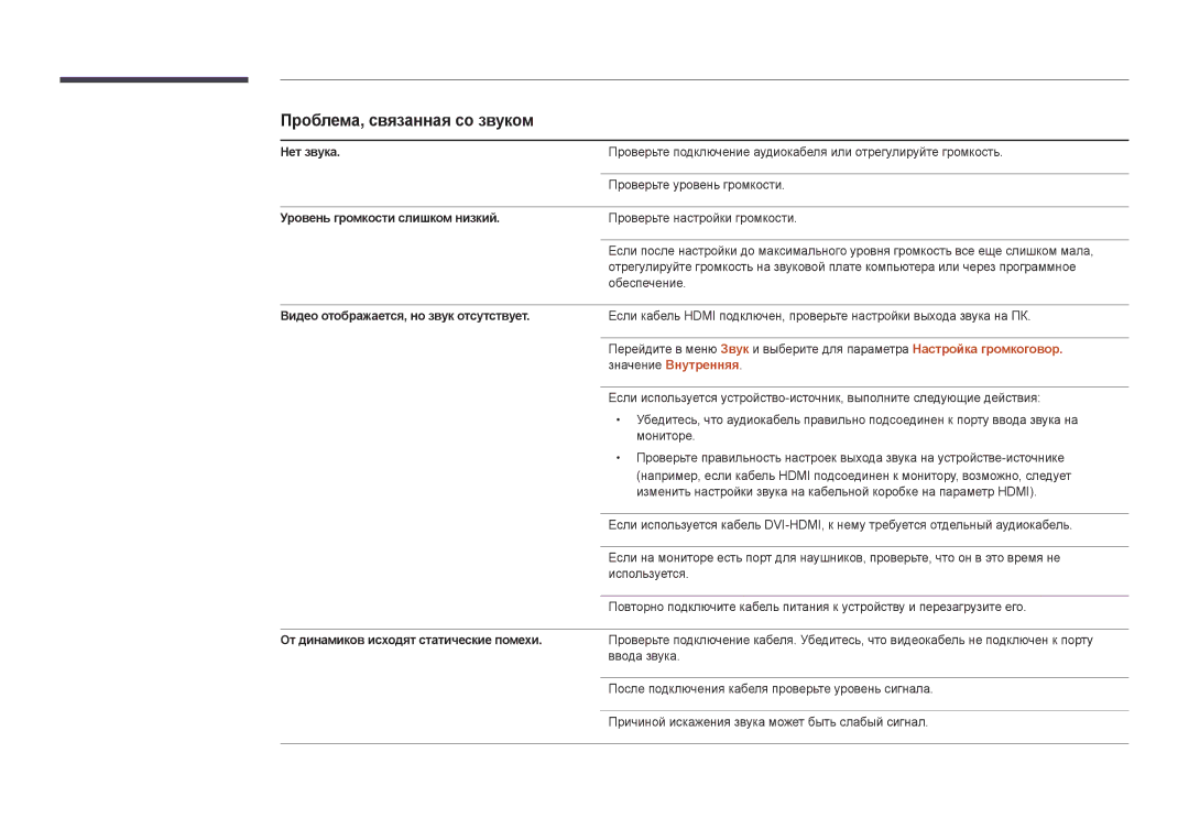 Samsung LH55UEDPLGC/EN, LH46UEDPLGC/EN manual Проблема, связанная со звуком, Нет звука, Уровень громкости слишком низкий 