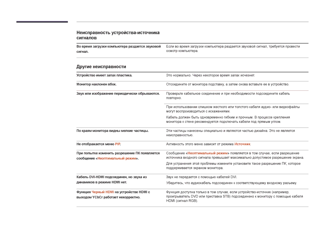Samsung LH55UEDPLGC/EN Неисправность устройства-источника сигналов, Другие неисправности, Сообщение «Неоптимальный режим» 