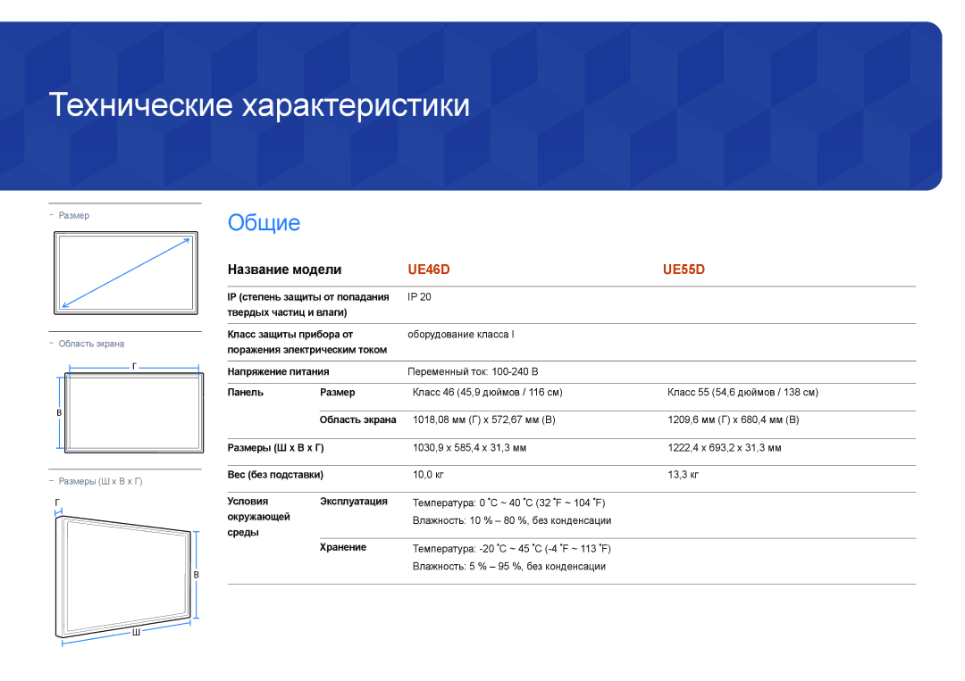 Samsung LH55UEDPLGC/EN, LH46UEDPLGC/EN manual Технические характеристики, Название модели 