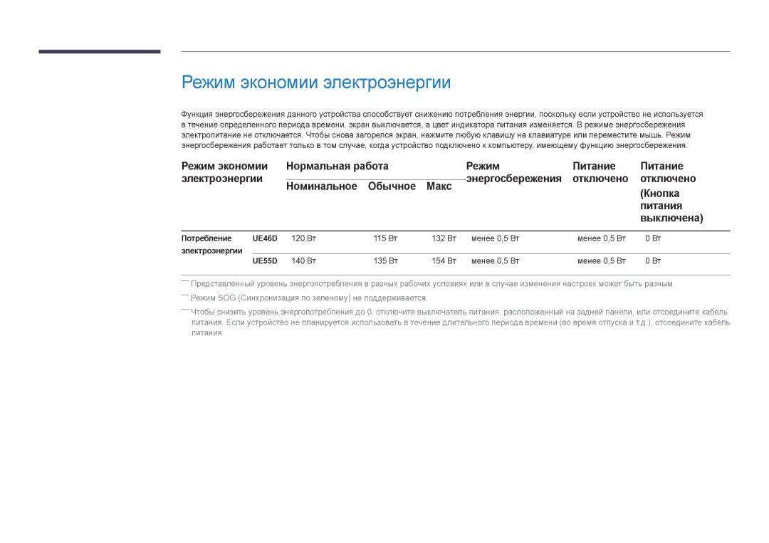 Samsung LH55UEDPLGC/EN manual Режим экономии электроэнергии, Потребление, 120 Вт 115 Вт 132 Вт Менее 0,5 Вт Электроэнергии 