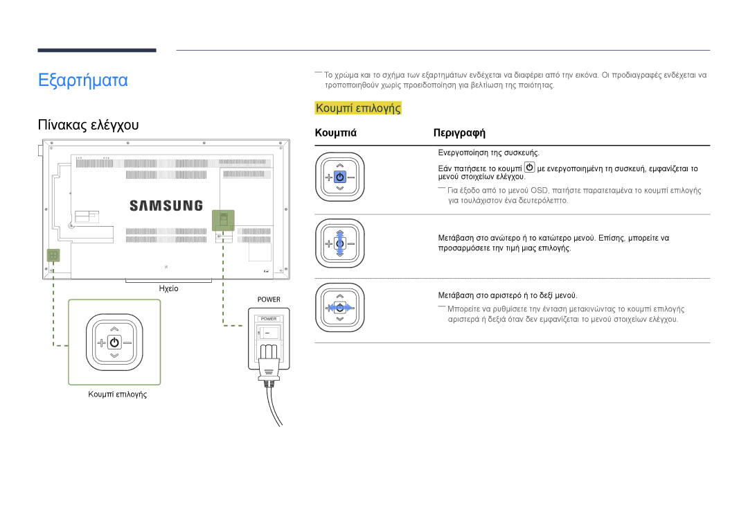 Samsung LH46UEDPLGC/EN, LH55UEDPLGC/EN manual Εξαρτήματα, Πίνακας ελέγχου, Κουμπί επιλογής, Κουμπιά Περιγραφή 