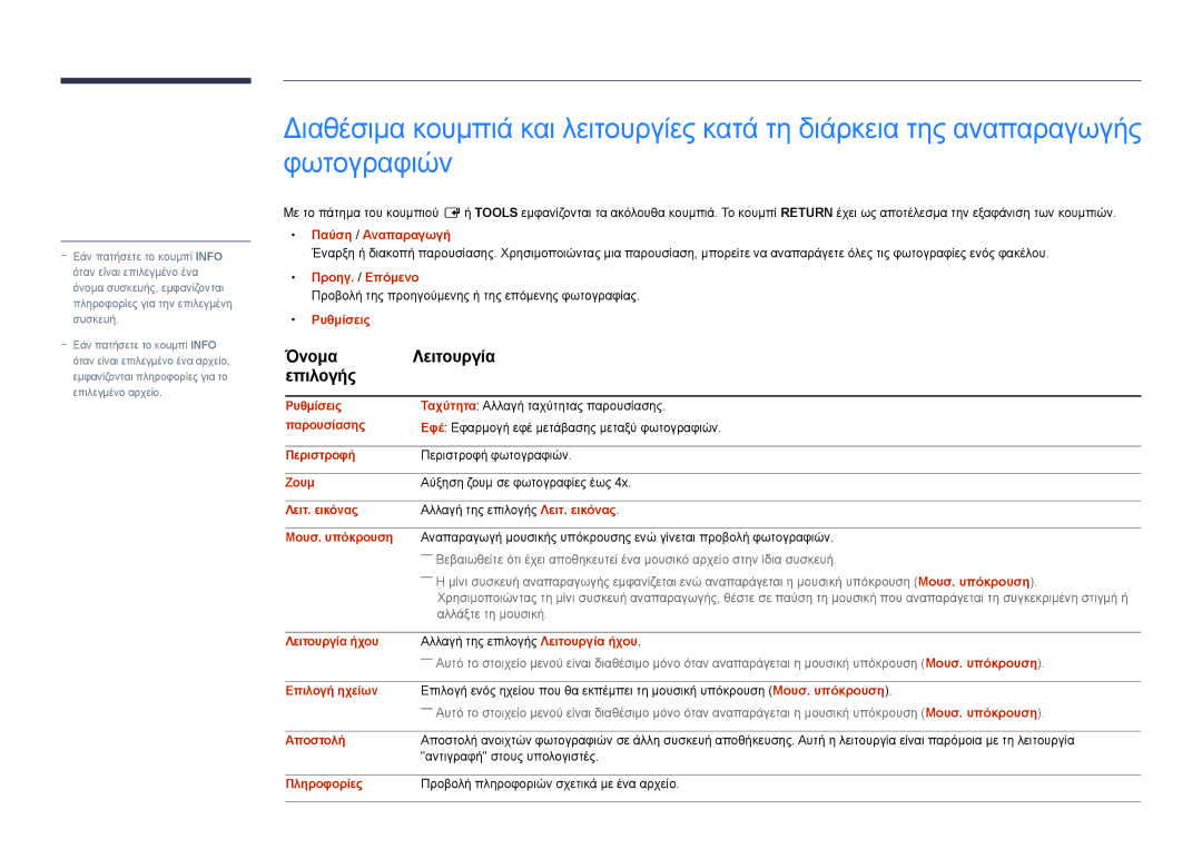 Samsung LH55UEDPLGC/EN, LH46UEDPLGC/EN manual Όνομα Λειτουργία Επιλογής 