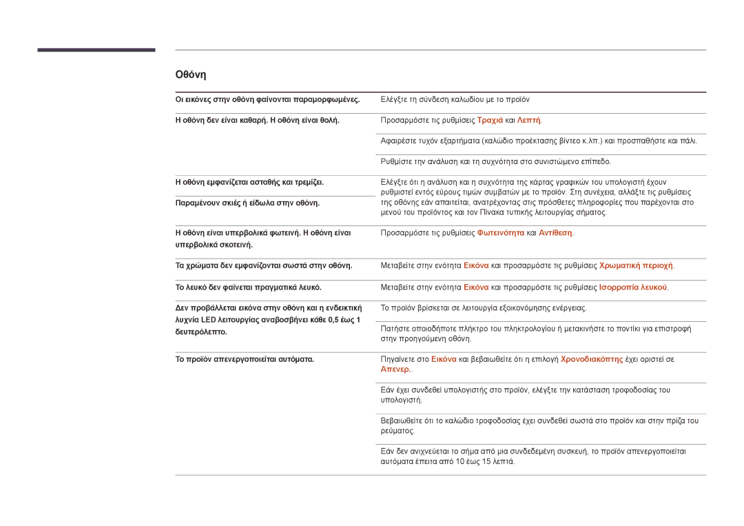 Samsung LH55UEDPLGC/EN, LH46UEDPLGC/EN manual Απενερ 