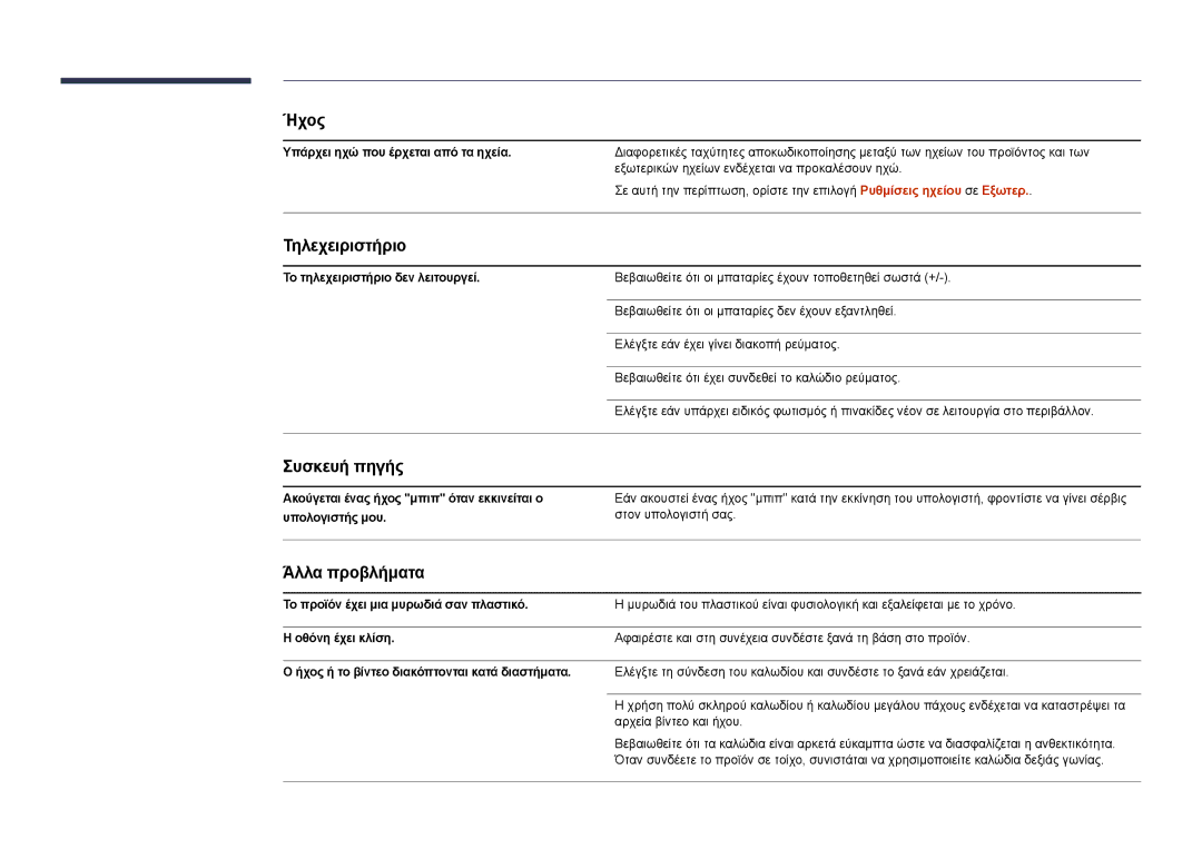 Samsung LH55UEDPLGC/EN manual Τηλεχειριστήριο, Συσκευή πηγής, Άλλα προβλήματα, Υπάρχει ηχώ που έρχεται από τα ηχεία 