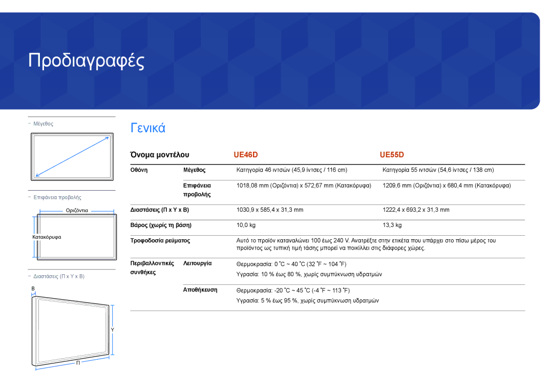 Samsung LH46UEDPLGC/EN, LH55UEDPLGC/EN manual Προδιαγραφές, Όνομα μοντέλου 