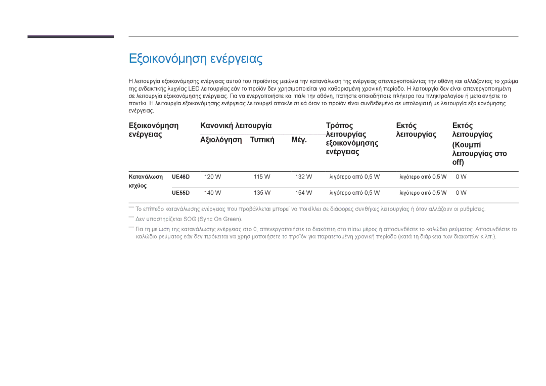 Samsung LH46UEDPLGC/EN, LH55UEDPLGC/EN Εξοικονόμηση ενέργειας, Μέγ, Εξοικονόμησης Kουμπί Ενέργειας Λειτουργίας στο Off 