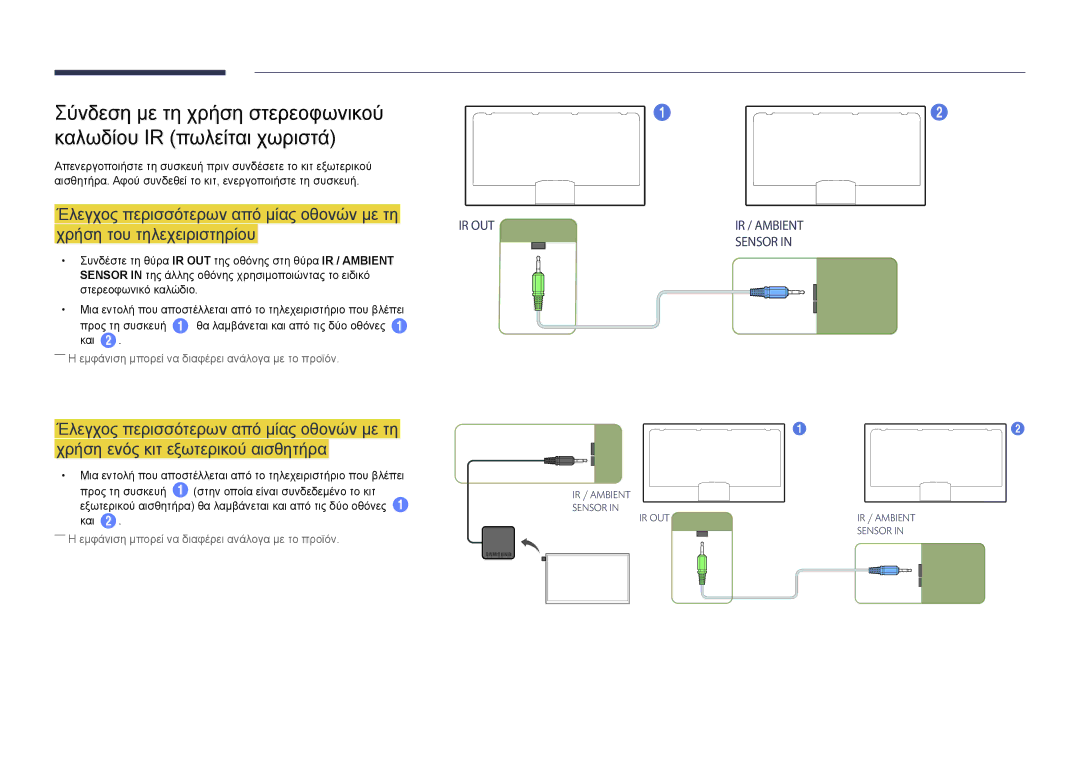 Samsung LH46UEDPLGC/EN, LH55UEDPLGC/EN manual Ir Out 