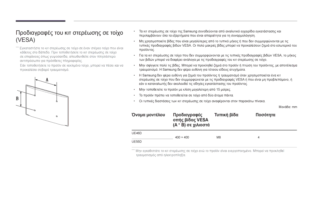 Samsung LH55UEDPLGC/EN, LH46UEDPLGC/EN manual Προδιαγραφές του κιτ στερέωσης σε τοίχο Vesa 