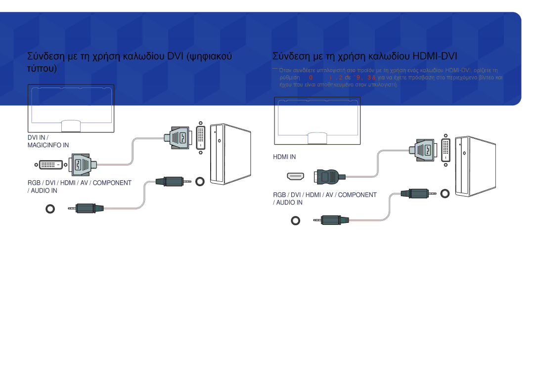 Samsung LH55UEDPLGC/EN manual Σύνδεση με τη χρήση καλωδίου DVI ψηφιακού τύπου, Σύνδεση με τη χρήση καλωδίου HDMI-DVI 