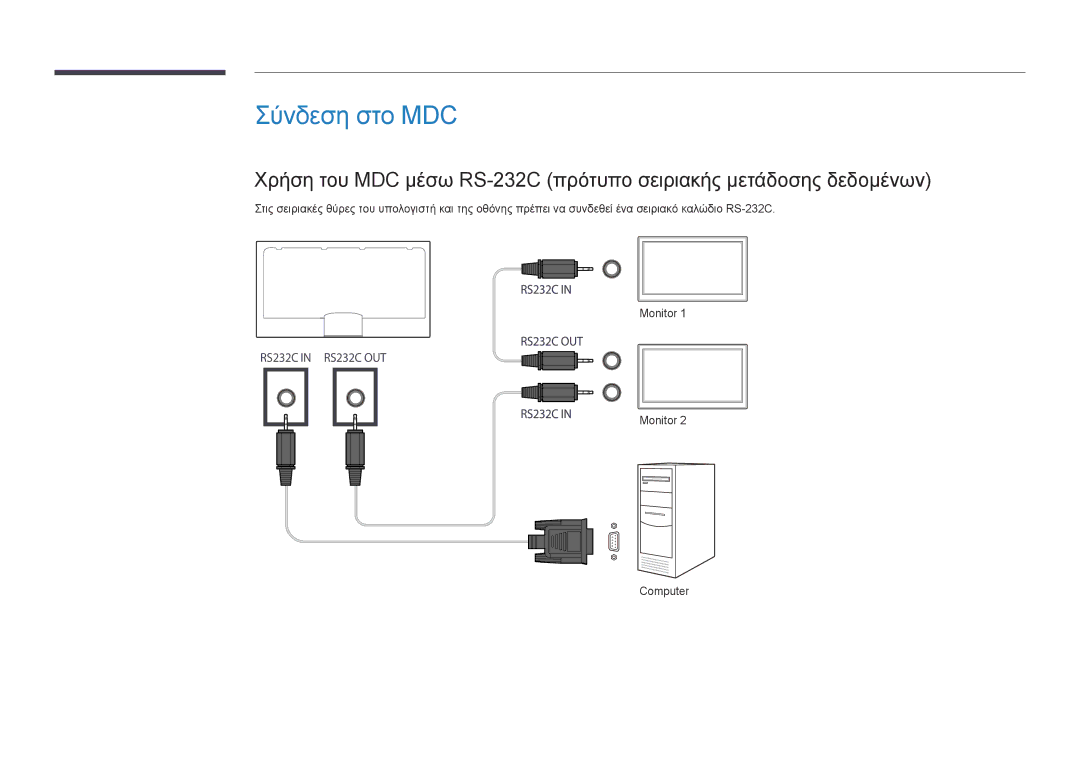 Samsung LH55UEDPLGC/EN, LH46UEDPLGC/EN manual Σύνδεση στο MDC 