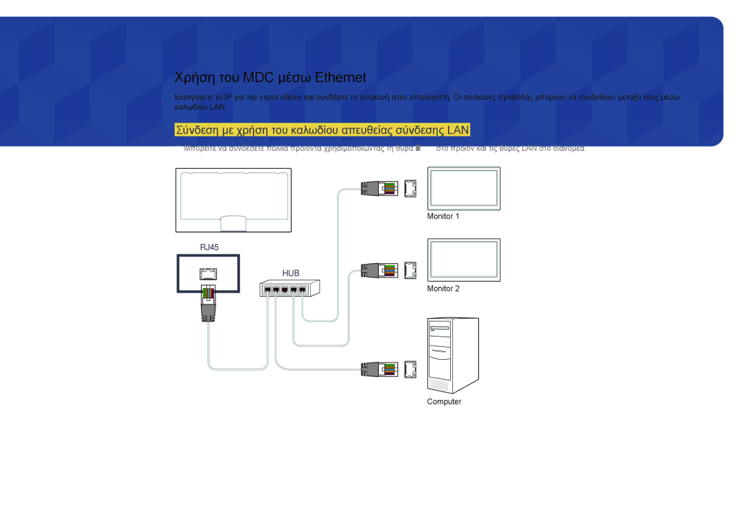 Samsung LH46UEDPLGC/EN, LH55UEDPLGC/EN Χρήση του MDC μέσω Ethernet, Σύνδεση με χρήση του καλωδίου απευθείας σύνδεσης LAN 