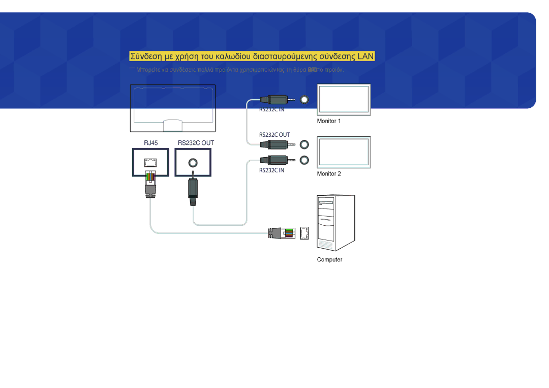 Samsung LH55UEDPLGC/EN, LH46UEDPLGC/EN manual Σύνδεση με χρήση του καλωδίου διασταυρούμενης σύνδεσης LAN 