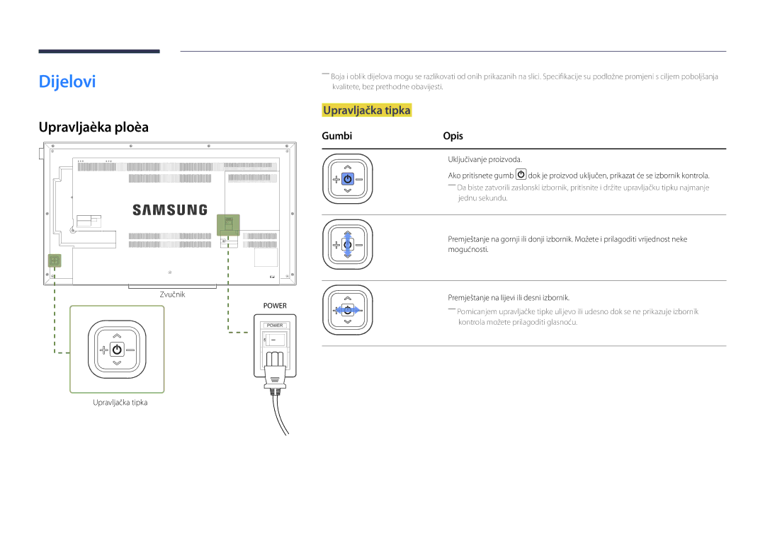 Samsung LH46UEDPLGC/EN, LH55UEDPLGC/EN manual Dijelovi, Upravljaèka ploèa, Upravljačka tipka, GumbiOpis 