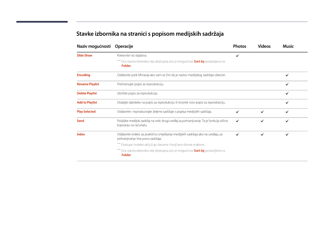 Samsung LH46UEDPLGC/EN manual Stavke izbornika na stranici s popisom medijskih sadržaja, Operacije Photos Videos Music 