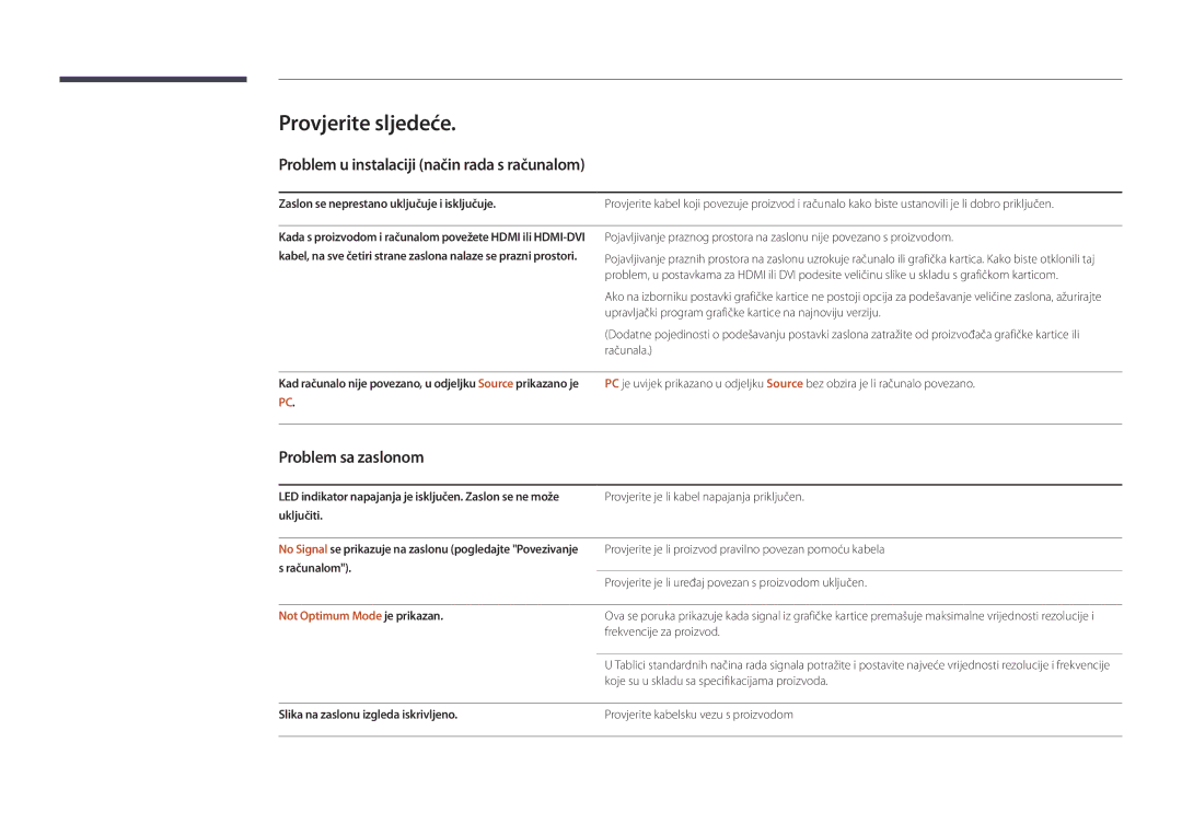 Samsung LH46UEDPLGC/EN manual Provjerite sljedeće, Problem u instalaciji način rada s računalom, Problem sa zaslonom 