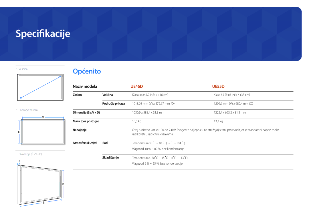 Samsung LH55UEDPLGC/EN, LH46UEDPLGC/EN manual Specifikacije, Općenito 