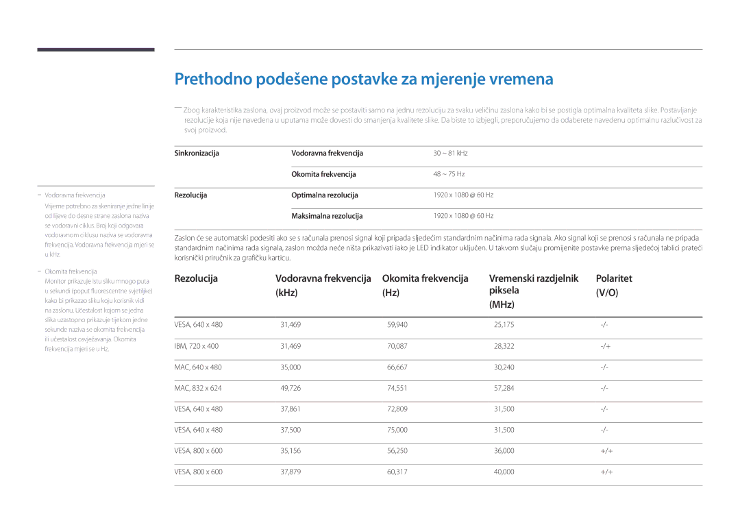 Samsung LH46UEDPLGC/EN manual Prethodno podešene postavke za mjerenje vremena, Okomita frekvencija, Polaritet, KHz, MHz 