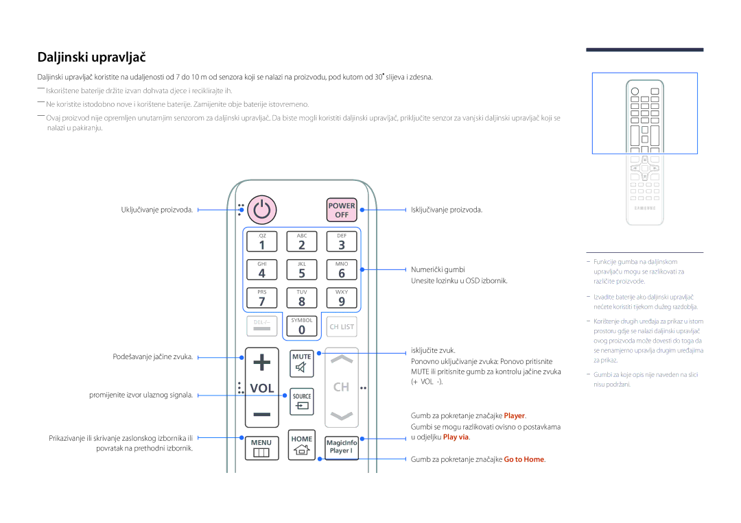 Samsung LH46UEDPLGC/EN, LH55UEDPLGC/EN manual Daljinski upravljač, Vol 