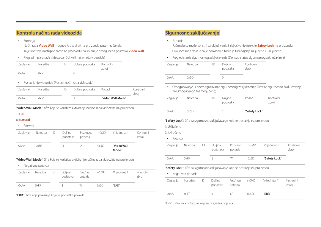 Samsung LH46UEDPLGC/EN, LH55UEDPLGC/EN manual Kontrola načina rada videozida, Sigurnosno zaključavanje, Full Natural 