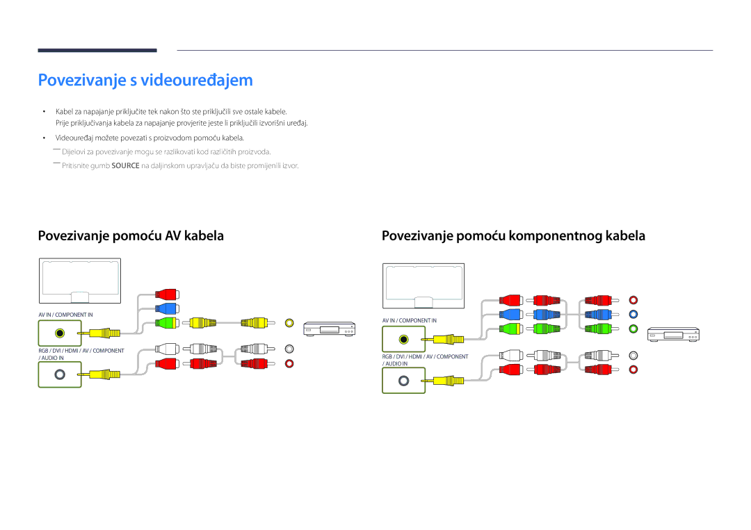 Samsung LH55UEDPLGC/EN Povezivanje s videouređajem, Povezivanje pomoću AV kabela, Povezivanje pomoću komponentnog kabela 