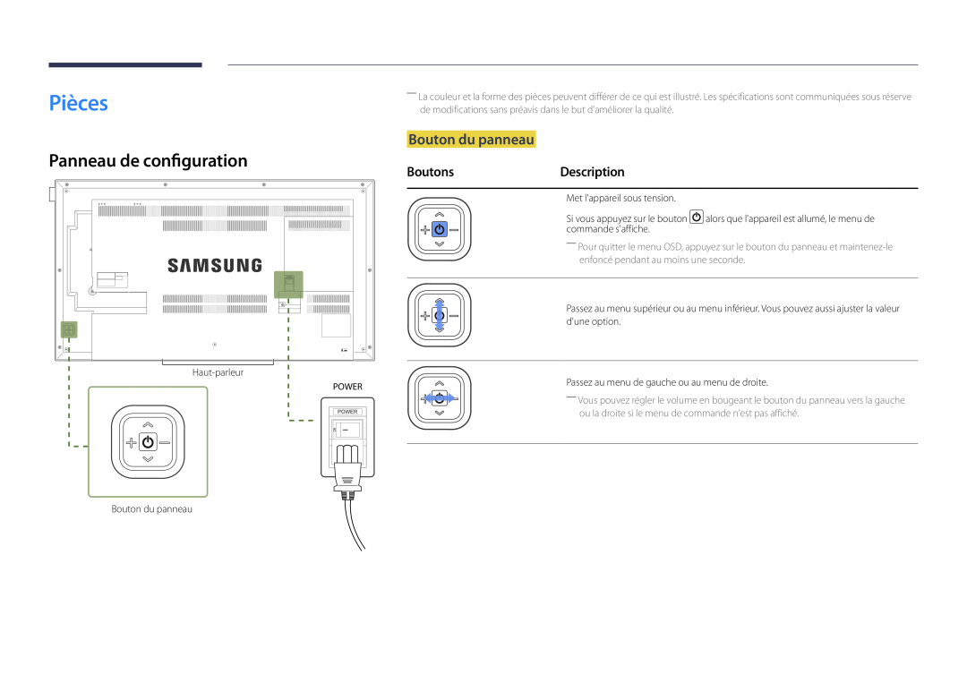 Samsung LH46UEDPLGC/EN, LH55UEDPLGC/EN manual Pièces, Panneau de configuration, Bouton du panneau, BoutonsDescription 