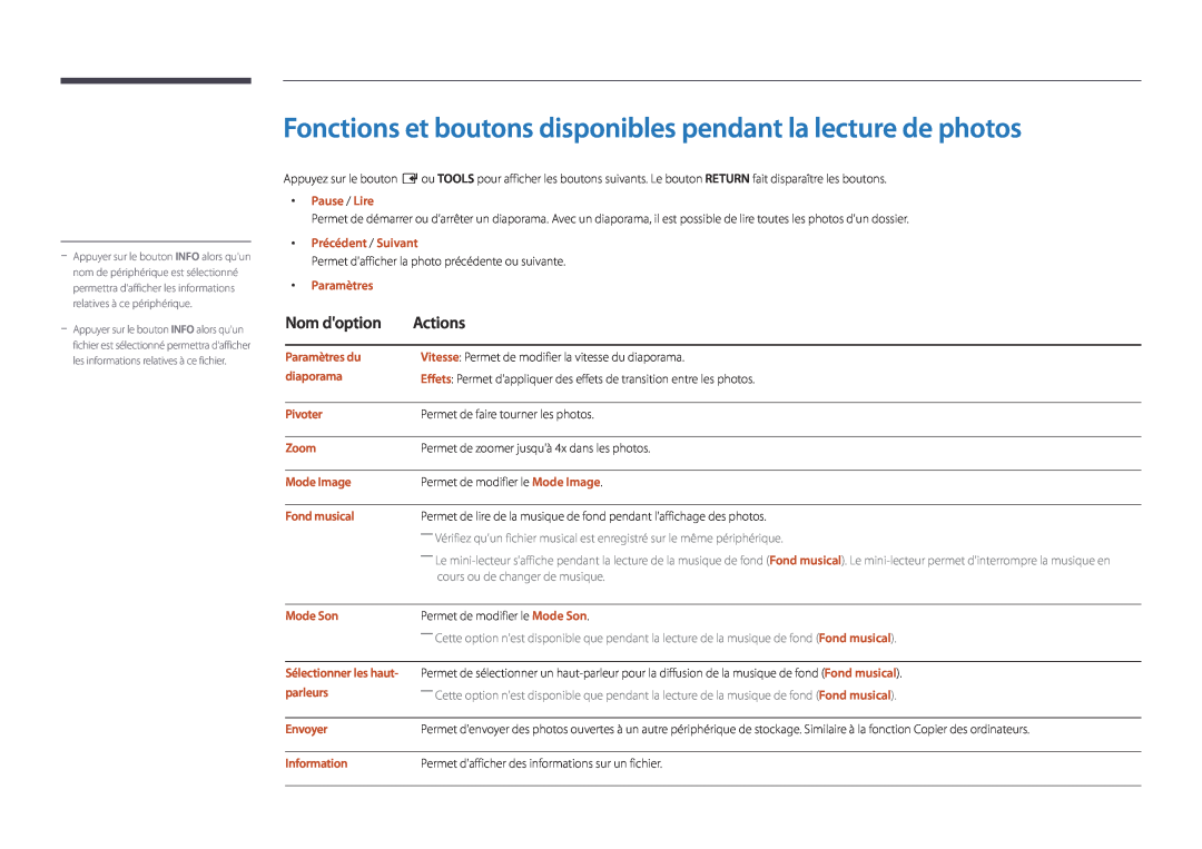 Samsung LH55UEDPLGC/EN Fonctions et boutons disponibles pendant la lecture de photos, Nom doption, Actions, Pause / Lire 