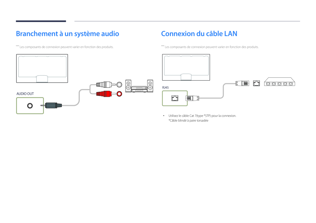Samsung LH55UEDPLGC/EN, LH46UEDPLGC/EN manual Branchement à un système audio, Connexion du câble LAN, Audio Out, RJ45 
