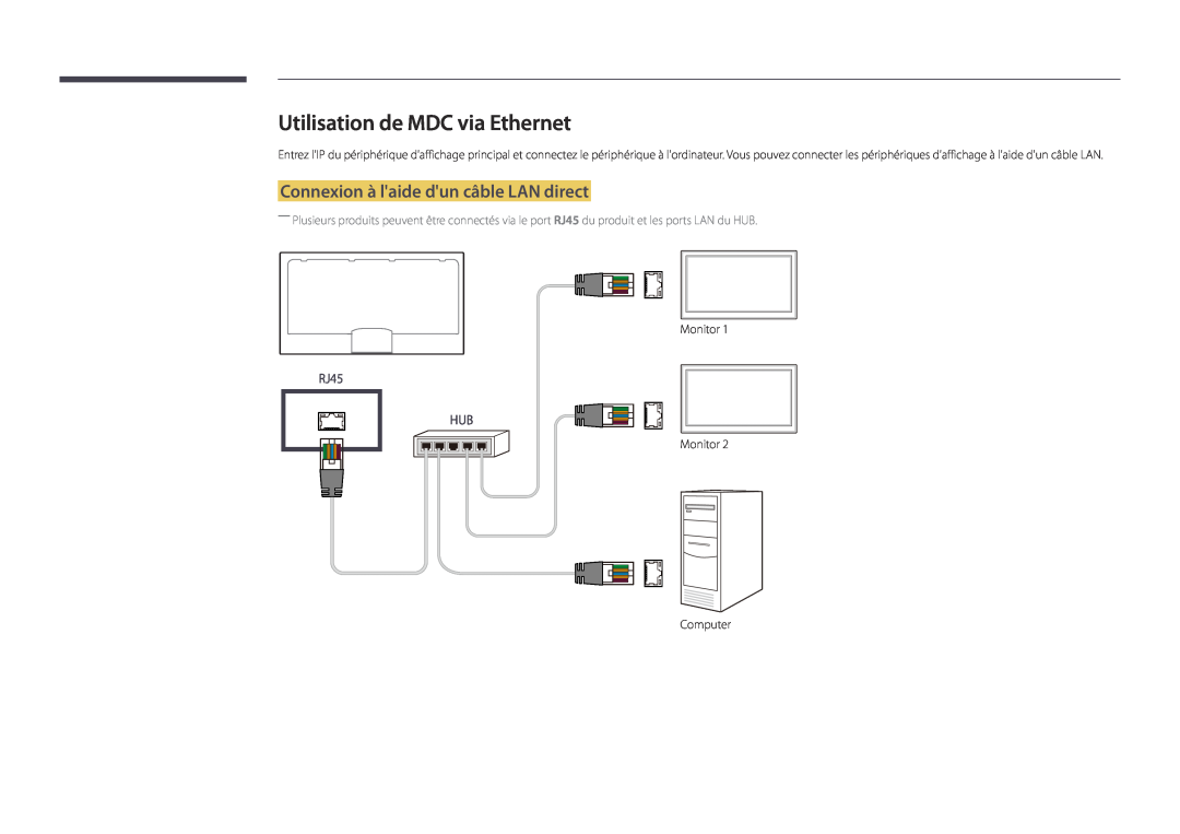 Samsung LH46UEDPLGC/EN, LH55UEDPLGC/EN Utilisation de MDC via Ethernet, Connexion à laide dun câble LAN direct, RJ45 HUB 