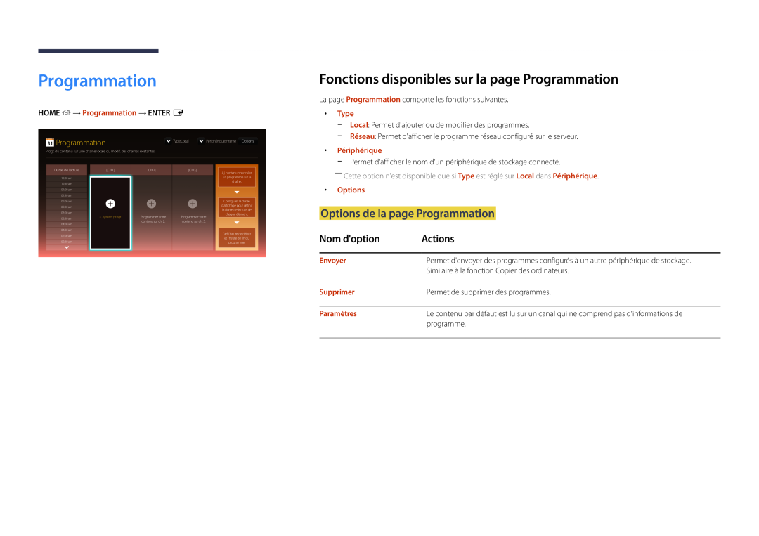 Samsung LH55UEDPLGC/EN Fonctions disponibles sur la page Programmation, Options de la page Programmation, Nom doption 