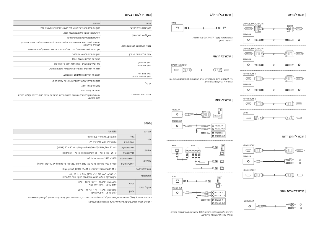 Samsung LH46UHFCLBB/CH תויעב ןורתפל ךירדמה, Lan-ה לבכ רוביח, ינוציח גצ רוביח, Mdc-ל רוביח, בשחמל רוביח, ואדיו ןקתהל רוביח 