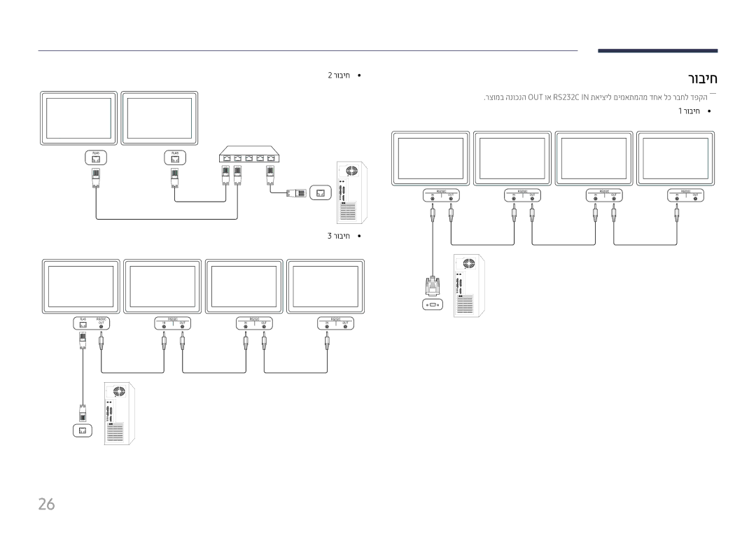 Samsung LH46UHFCLBB/CH manual רוביח 