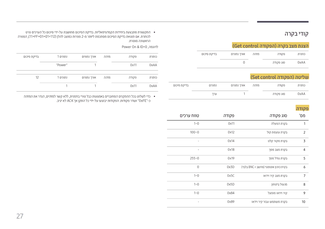 Samsung LH46UHFCLBB/CH manual הרקב ידוק, Get control הדוקפה הרקב בצמ תגצה, םיכרע חווט הדוקפ הדוקפ גוס 