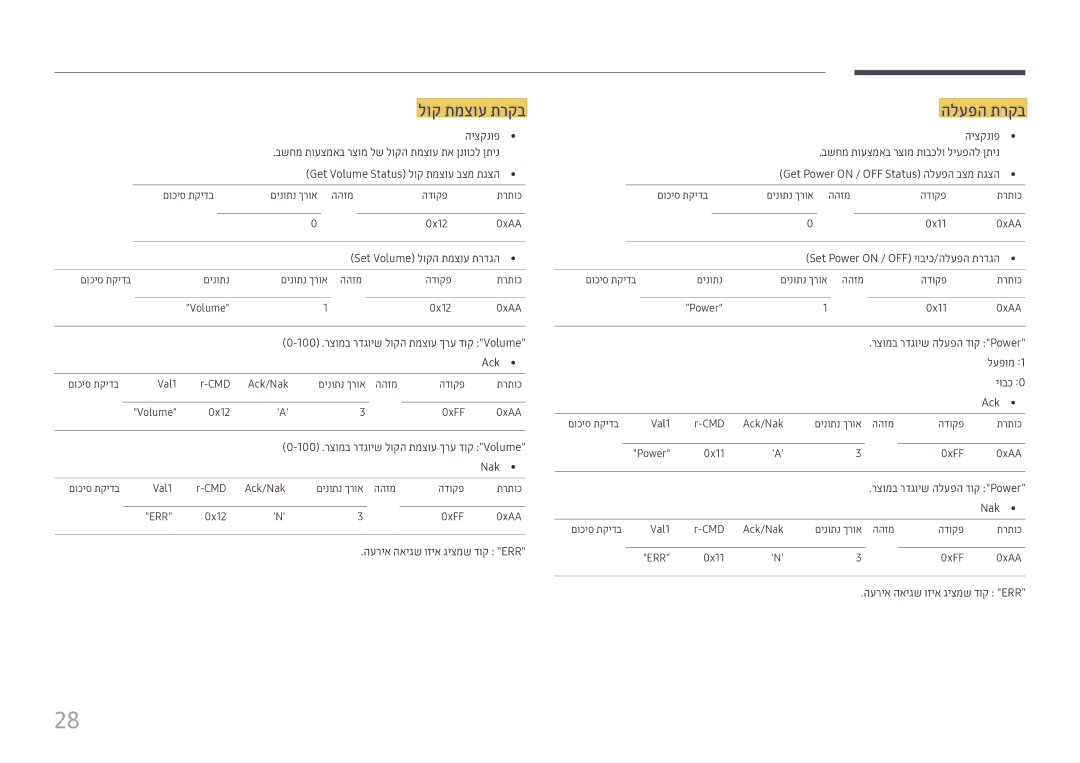 Samsung LH46UHFCLBB/CH manual לוק תמצוע תרקב, הלעפה תרקב 