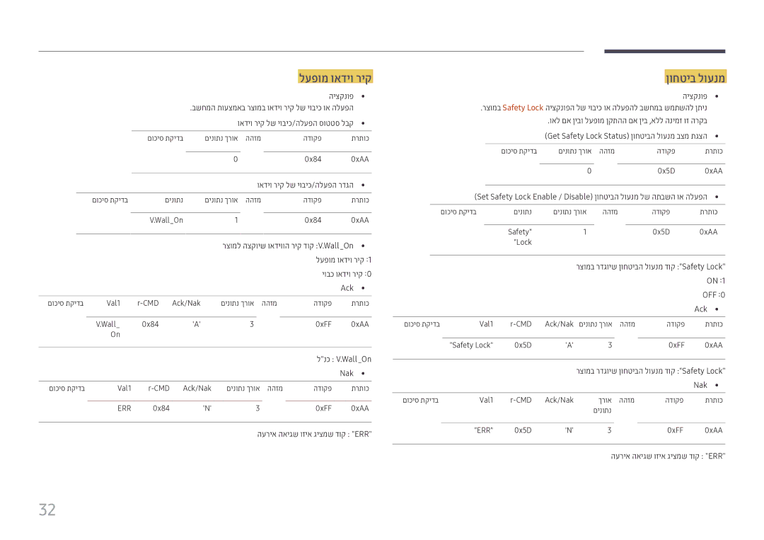 Samsung LH46UHFCLBB/CH manual לעפומ ואדיו ריק, ןוחטיב לוענמ 