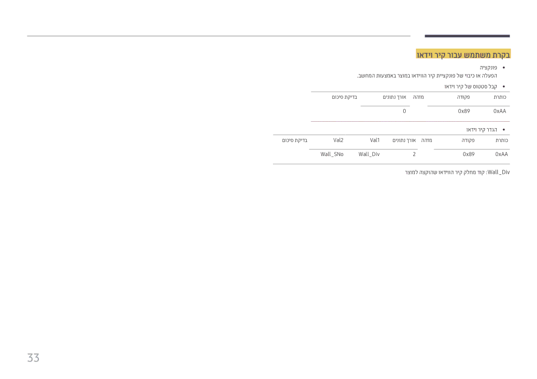 Samsung LH46UHFCLBB/CH manual ואדיו ריק רובע שמתשמ תרקב, ואדיו ריק לש סוטטס לבק, ואדיו ריק רדגה 