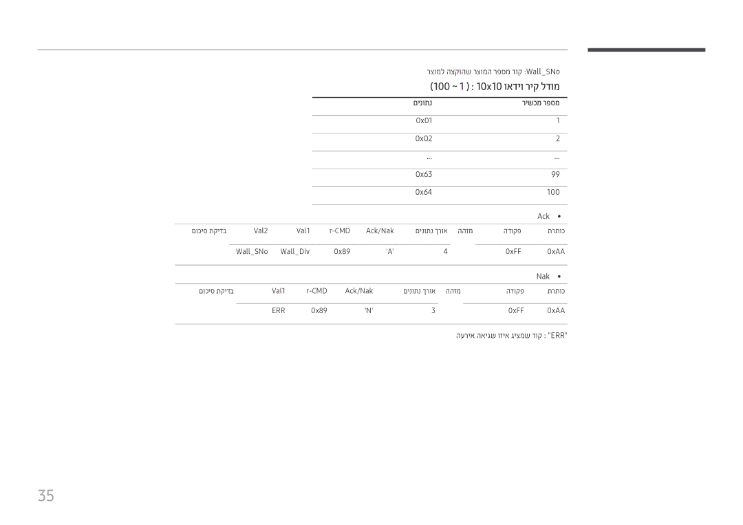 Samsung LH46UHFCLBB/CH manual 100 ~ 1 10x10 ואדיו ריק לדומ, רצומל הצקוהש רצומה רפסמ דוק WallSNo, םינותנ רישכמ רפסמ 