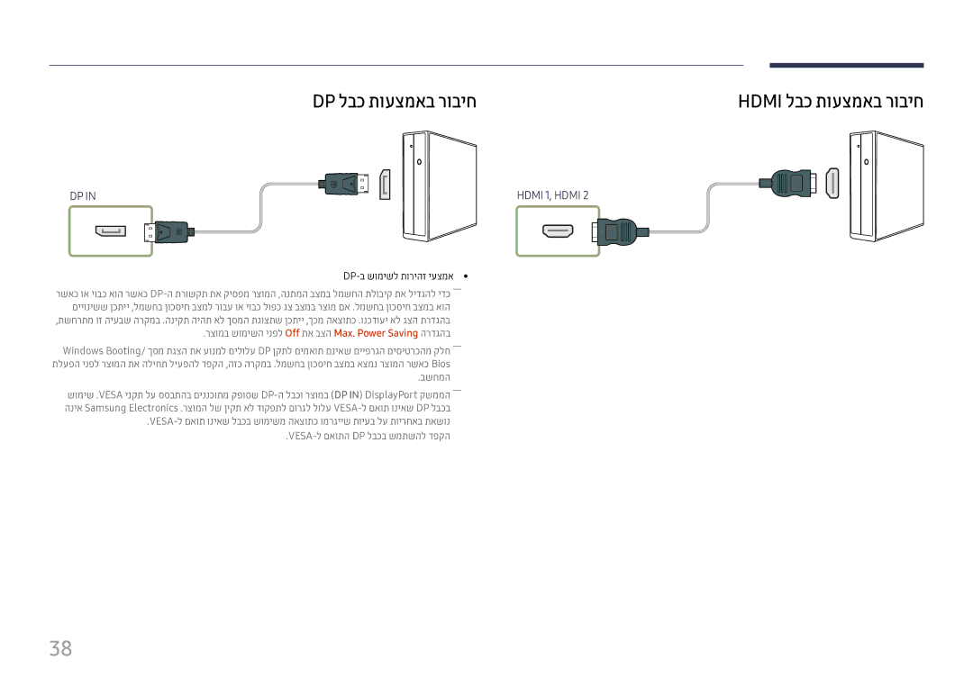 Samsung LH46UHFCLBB/CH manual Dp לבכ תועצמאב רוביח, Dp-ב שומישל תוריהז יעצמא 