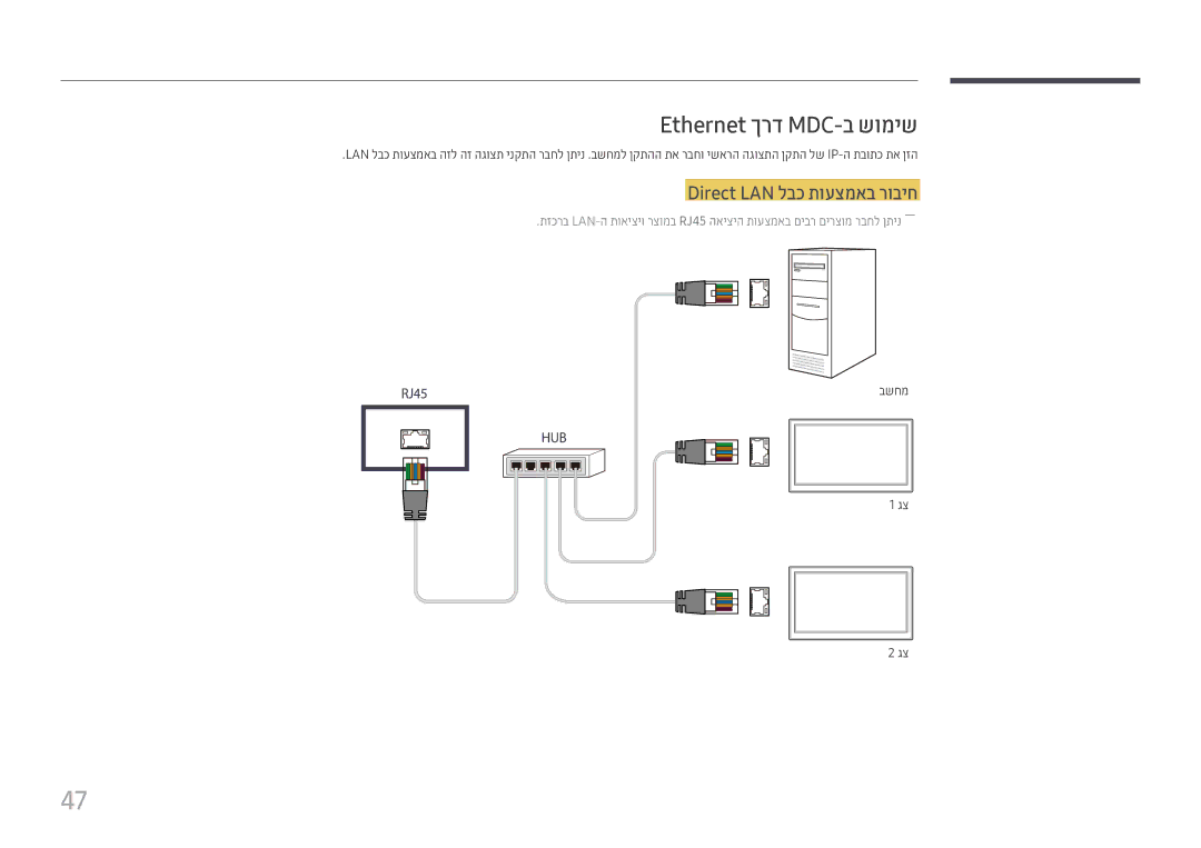 Samsung LH46UHFCLBB/CH manual Ethernet ךרד MDC-ב שומיש, Direct LAN לבכ תועצמאב רוביח, בשחמ 