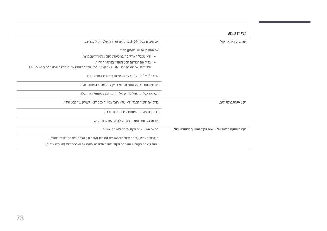 Samsung LH46UHFCLBB/CH manual בשחמב לוקה טלפ תורדגה תא קודב ,Hdmi לבכ תרביח םא, לוק ןיא ךא הנומת שי 